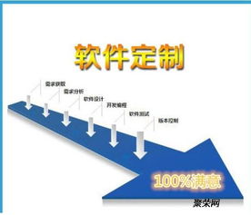 鄭州專業(yè)軟件開發(fā)服務(wù) 免費咨詢與定制化App解決方案